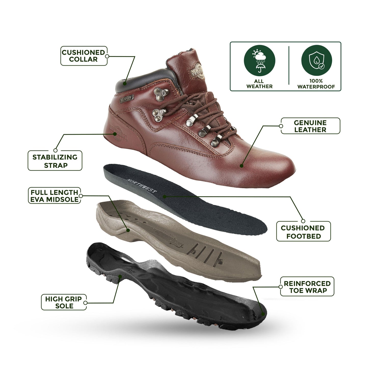 INUVIK Men's Leather Waterproof Walking Boots - Oxblood