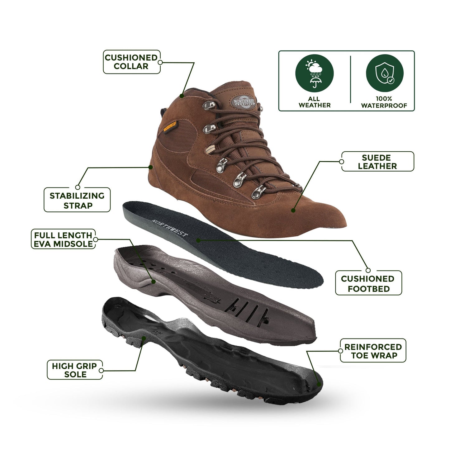 KENDAL Men's Suede Leather Waterproof Walking Boots - Brown