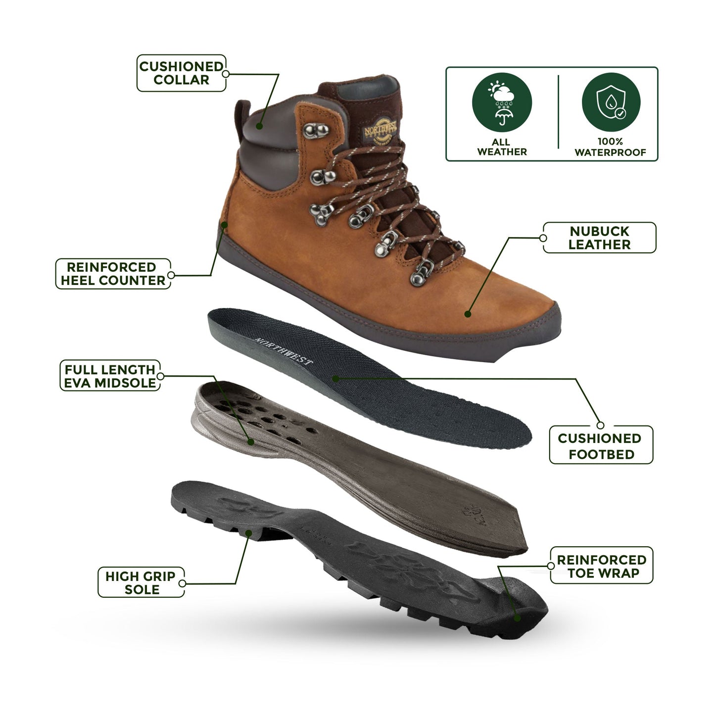 PELLY Men's Leather Waterproof Walking Boots - Tan Nubuck