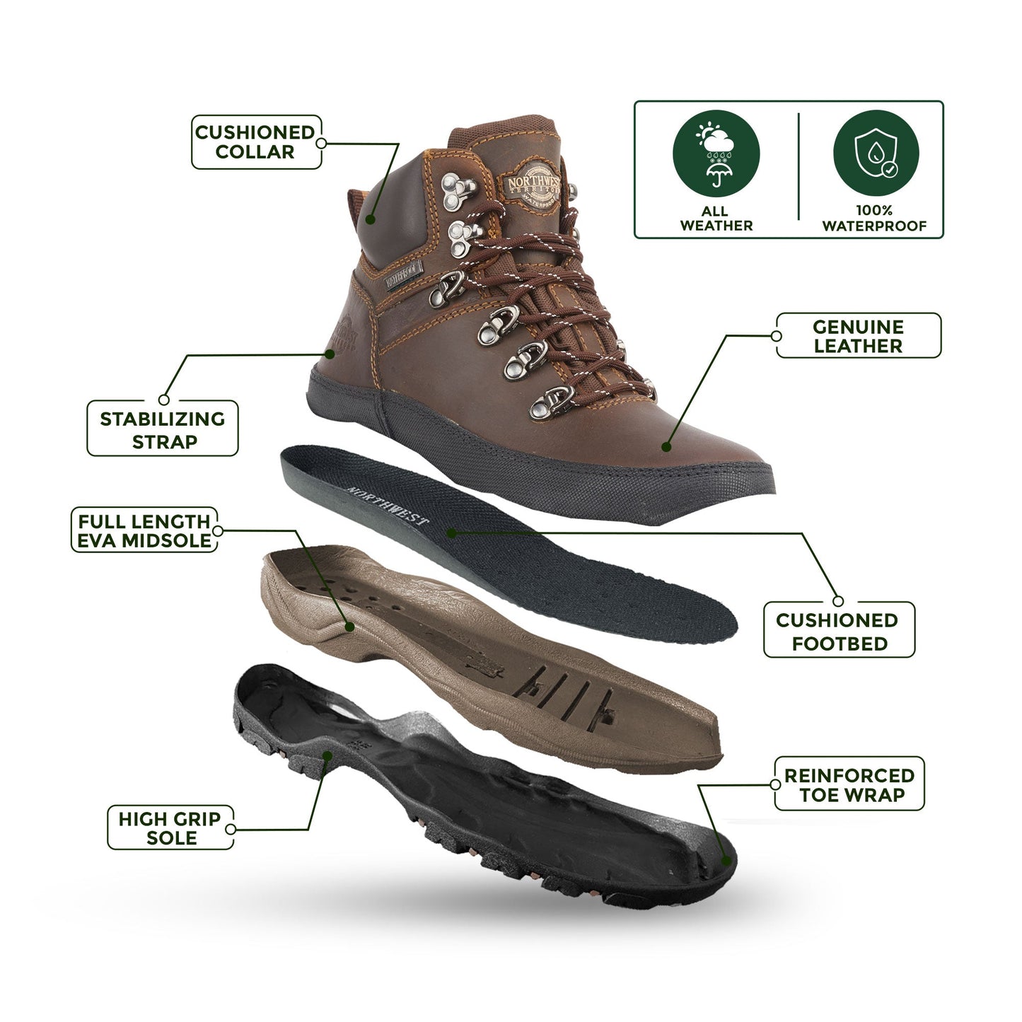 RAYROCK Men's Leather Waterproof Walking Boots - Waxy Brown